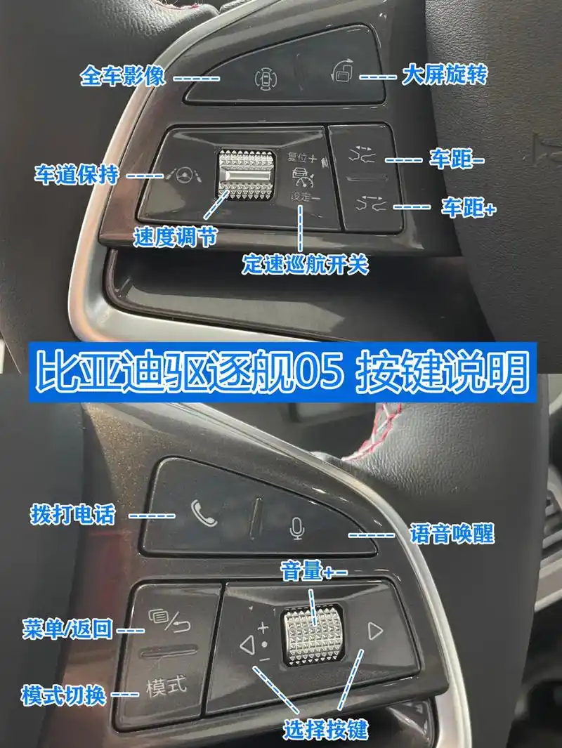 超全比亚迪驱逐舰05车内按键说明,新手小伙伴们快来收藏起来吧 - 抖音