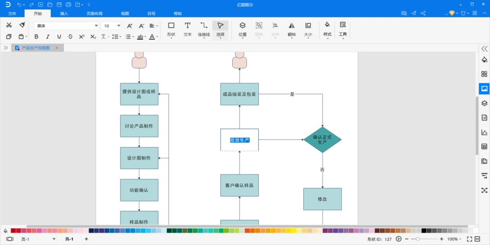 生产流程图怎么画?