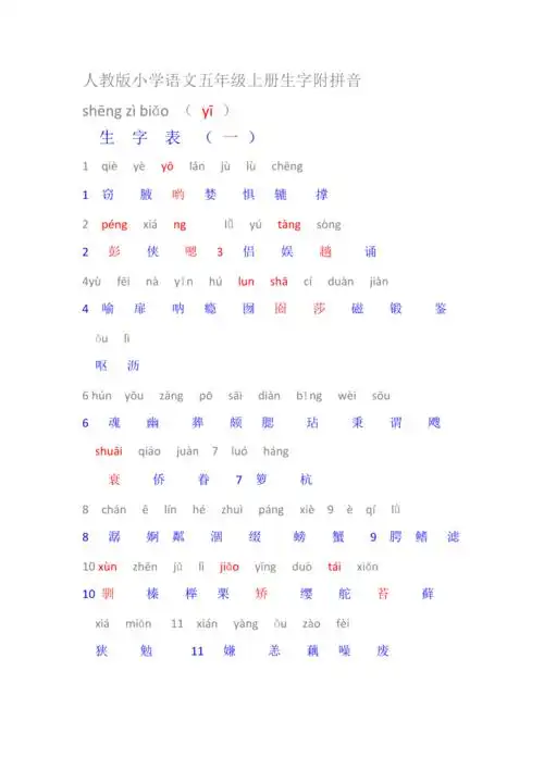 人教版小学语文五年级上册生字附拼音doc