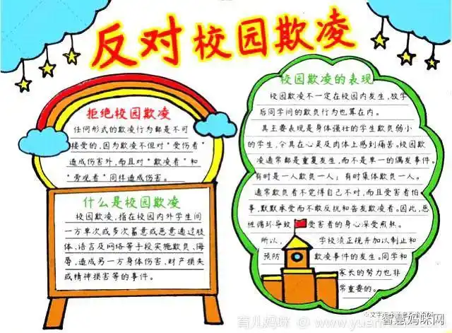 反对校园暴力拒绝校园欺凌主题手抄报