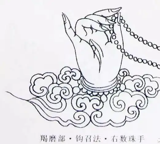 观音线描四十二手印!难得有缘一见