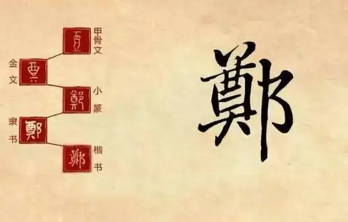 "郑"就是由早先的"奠"演变来的