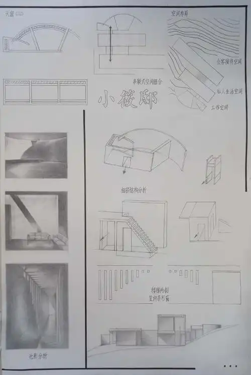 小筱邸分析小组中个人作品