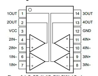 lm2901dr四路差分比较器芯片中文资料pdf数据手册引脚图图片参数价格