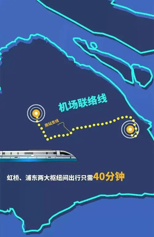 上海虹桥至浦东机场联络线9月试运行