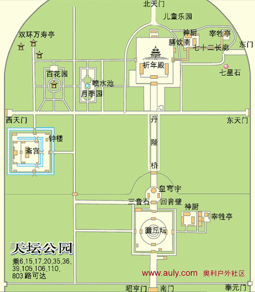 北京天坛圜丘 明皇祀圜丘樂章.豫和