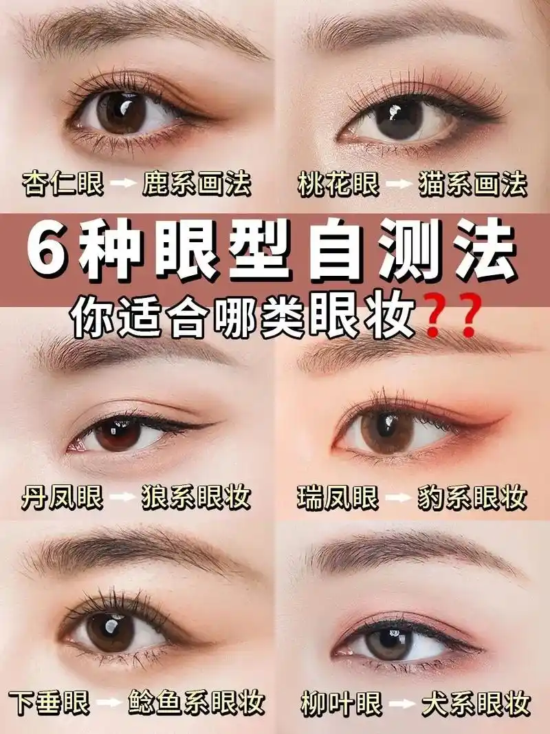 今日超全眼型测试题 看你是 - 抖音