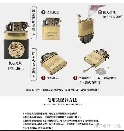 煤油打火机的常见问题