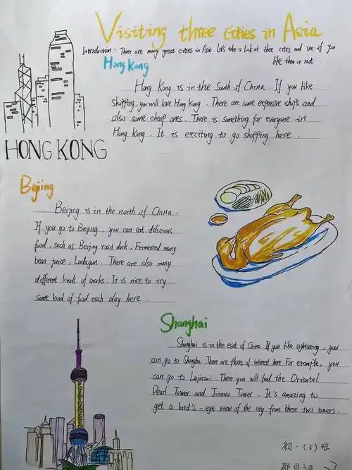 traveling around asia旅游海报创作大比拼_作品_英语_guide