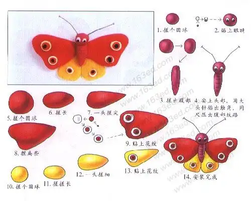 幼儿彩泥(橡皮泥)手工:蝴蝶