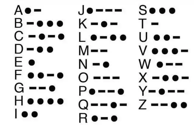 摩尔斯密码难学吗?不仅能帮你考试作弊,关键时刻还能救你一命