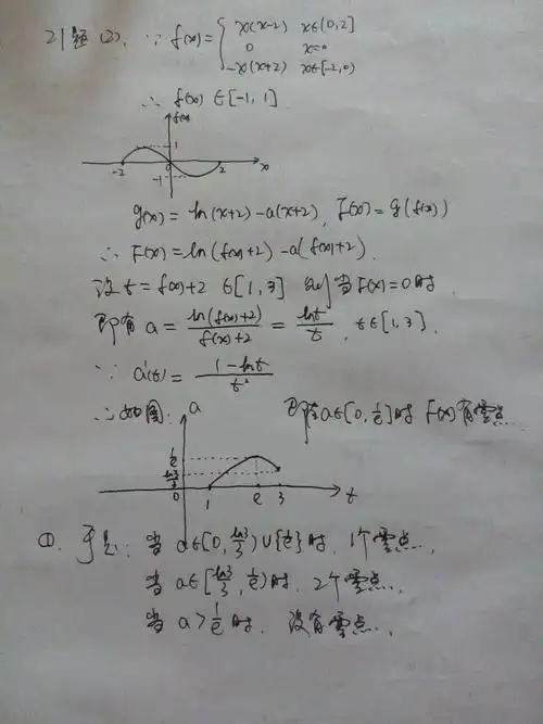 高中数学:超难压轴题,第二问怎么做?