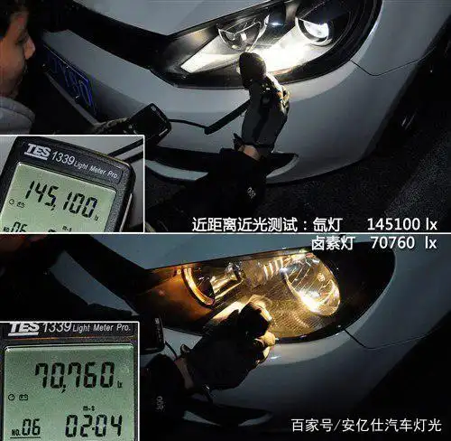 实测:卤素灯pk氙气灯 一切看数据!