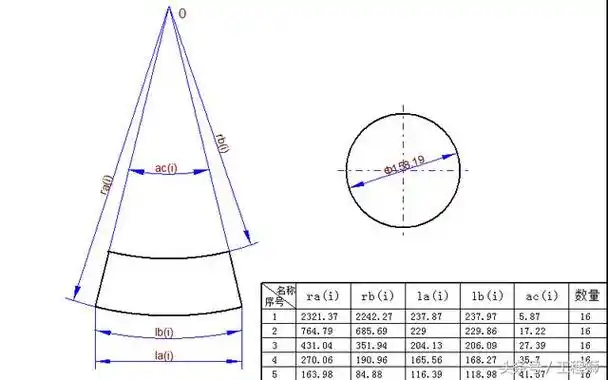 铆工放样实例图解焊工小工一学就会放线下料不再求人