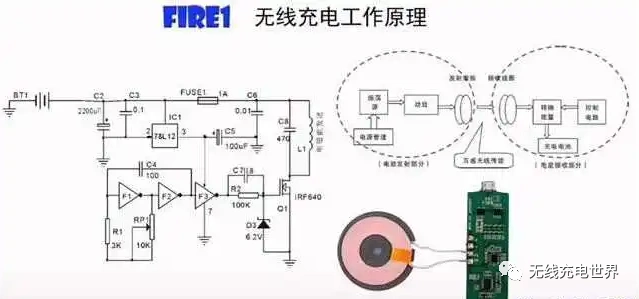 手机无线充电是什么原理?手机无线充电原理图文详解