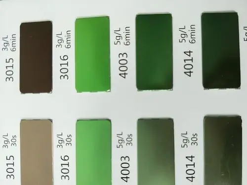 绿色铝阳极氧化染料草绿嫩绿墨绿橄榄绿铝染料厂家直销图片