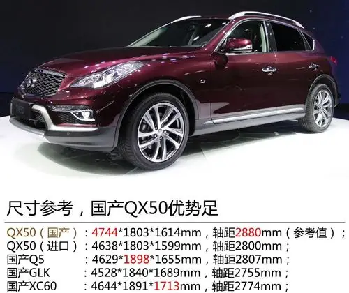 英菲尼迪qx50suv喜迎新年优惠大酬宾售全国