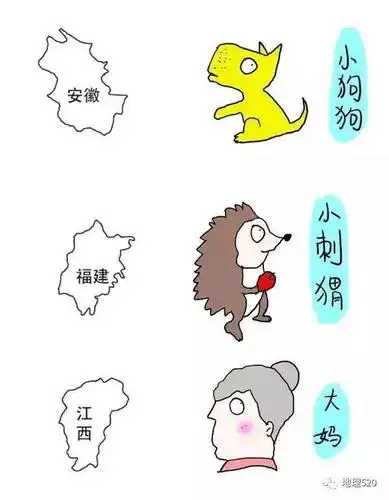 萌翻了手绘34个省级轮廓图30秒钟快速记忆