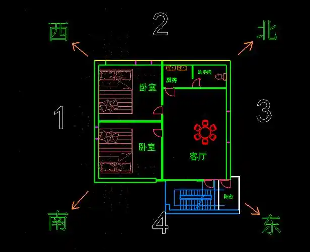 出租房风水问题