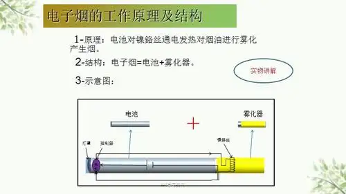 电子烟工艺原理及生产流程培训pie2课件