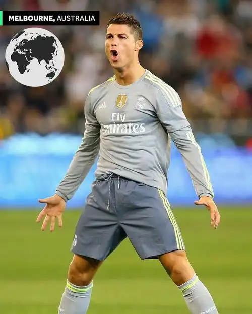 c罗在全世界留下的经典庆祝动作)