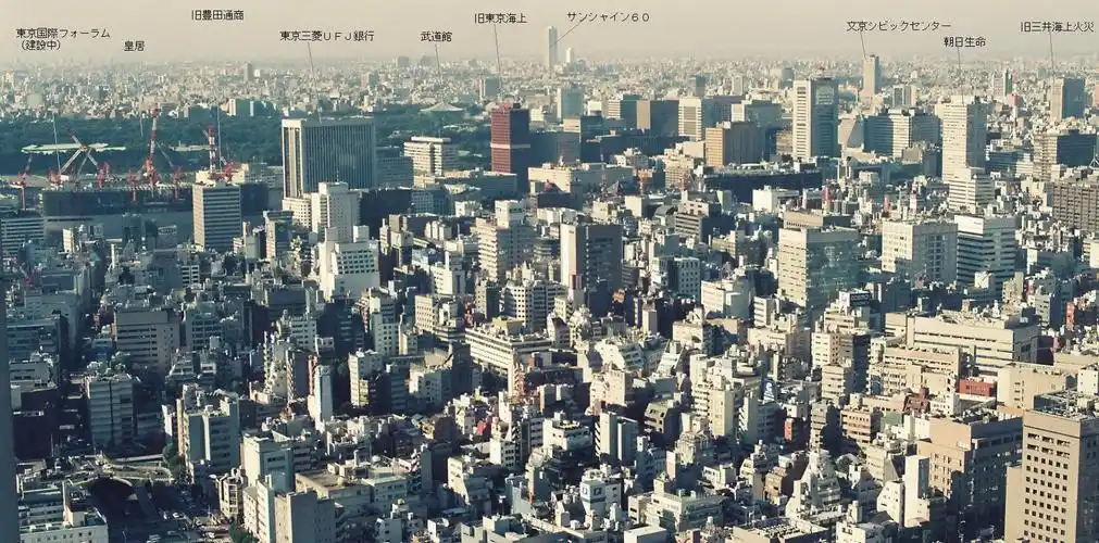 其实东京90年代到现在变化也挺大的的