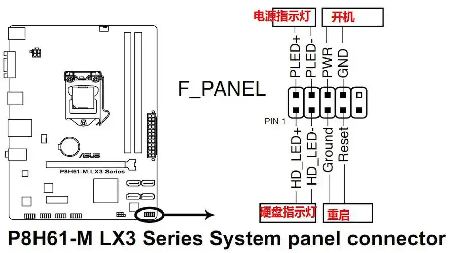 华硕主板p8h61-mlm说明书