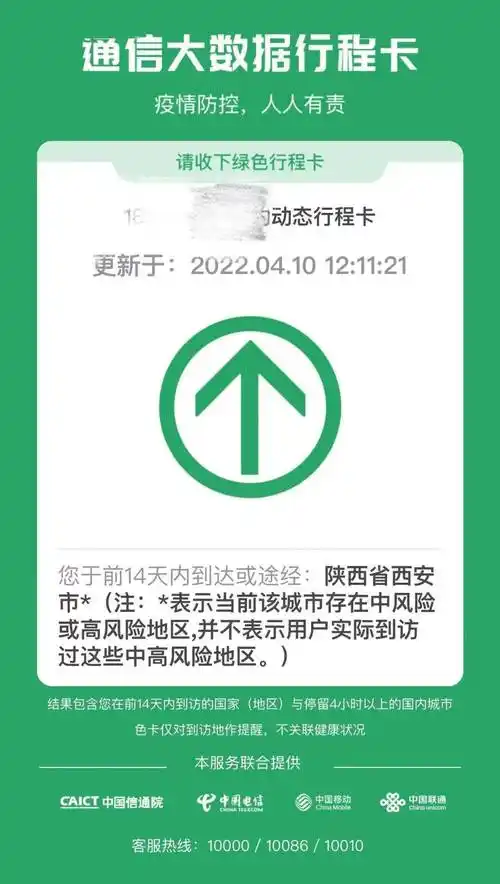 通信大数据行程卡中,有注明"*"表示当前该城市存在中风险或高风险地区