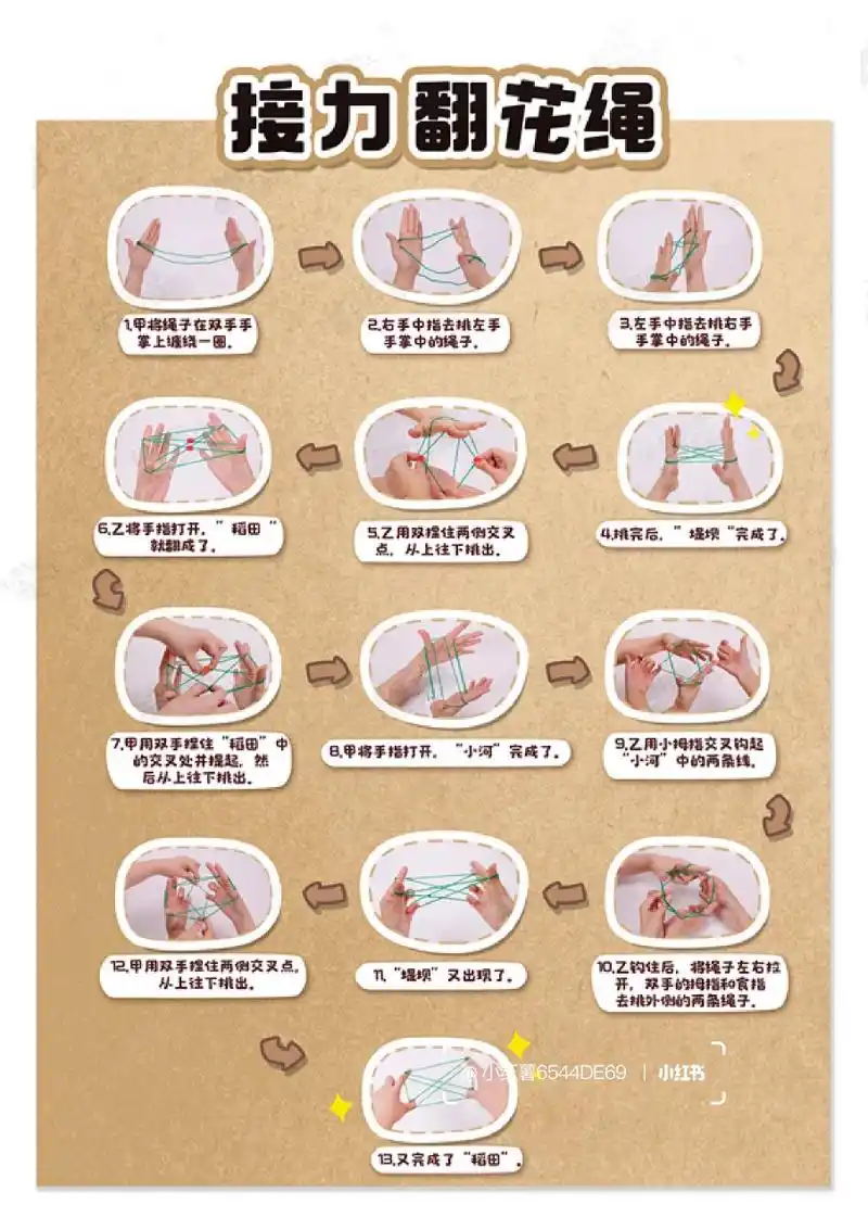 幼儿园中大班民间游戏|翻花绳 1,了解翻花绳的方法,初步学会用绳子翻