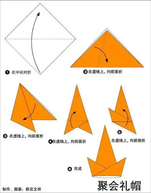 学习折纸(小礼帽)