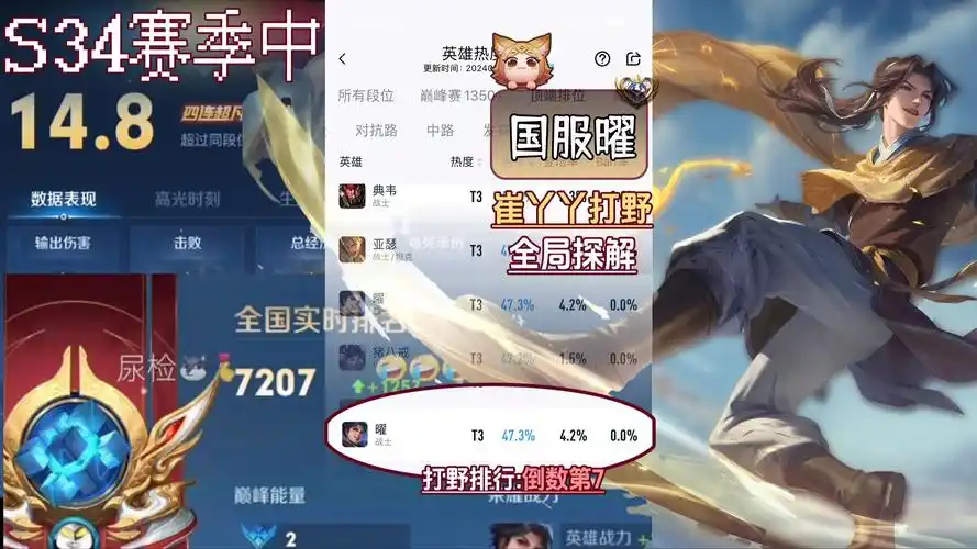 崔丫丫国服曜 赛季中全局思路探解