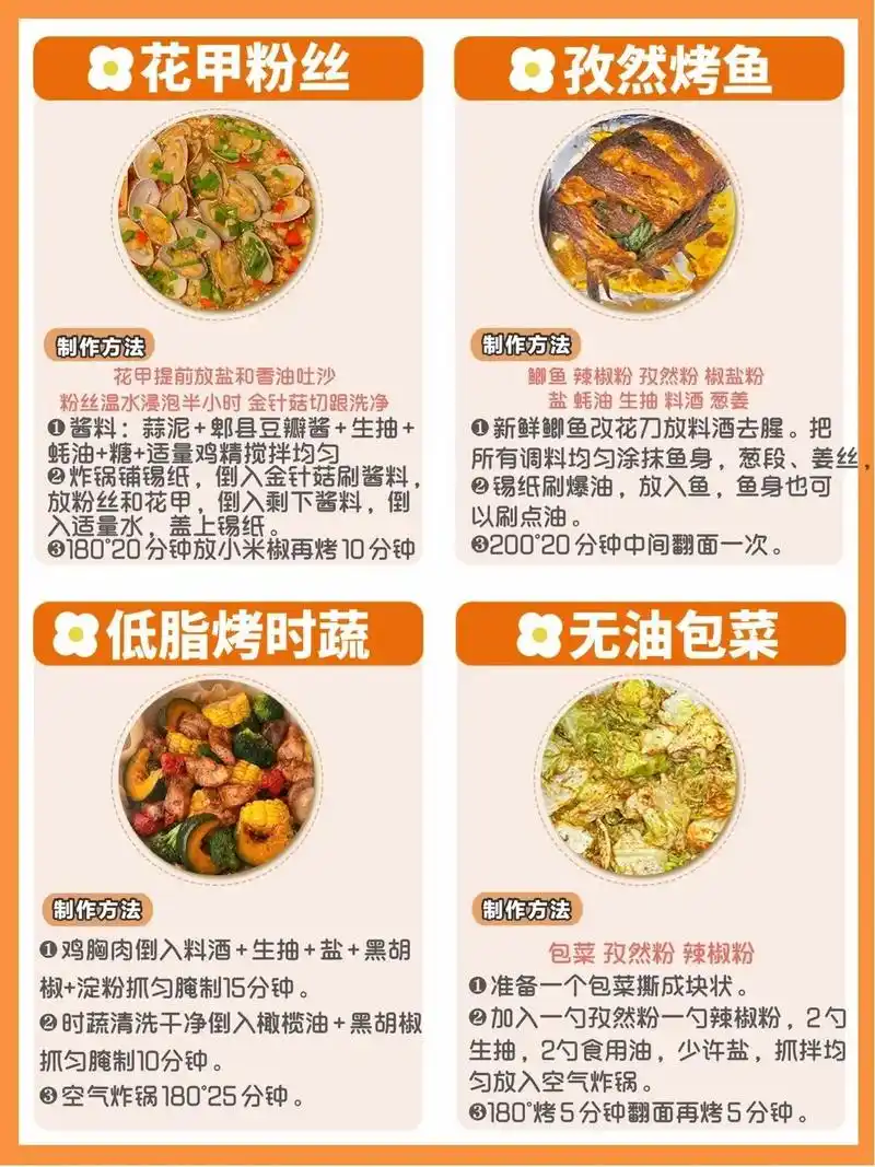 空气炸锅食谱大全97.