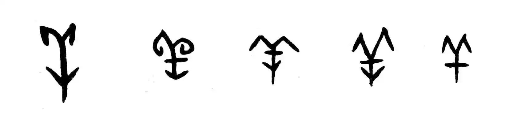 商周文字的中的"羊"