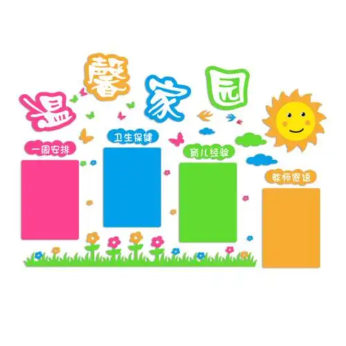 幼儿园家园共育栏装饰教室墙面面墙环创主题公告栏墙贴