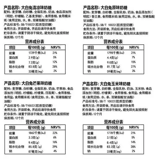 上海冠生园大白兔奶礼盒装生日礼物年货置办喜糖果小零食礼物批发
