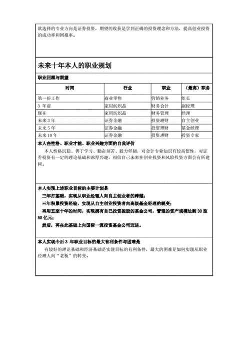 厦门大学mba复试材料之考生自述表doc4页