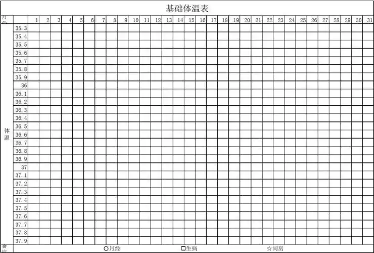 基础体温表