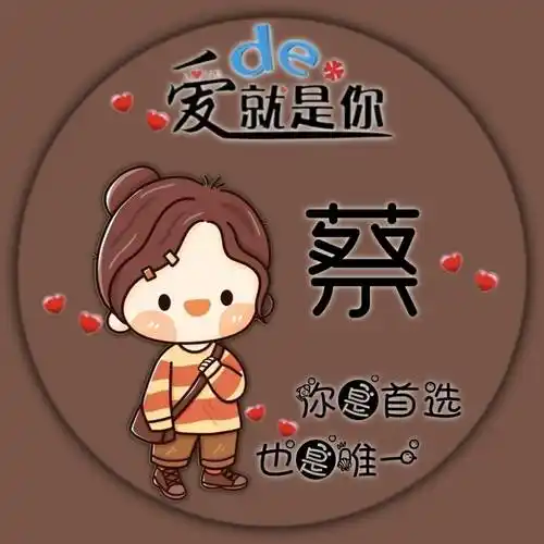 2023超美的微信头像百家姓logo设计图片大全_姓氏_程序