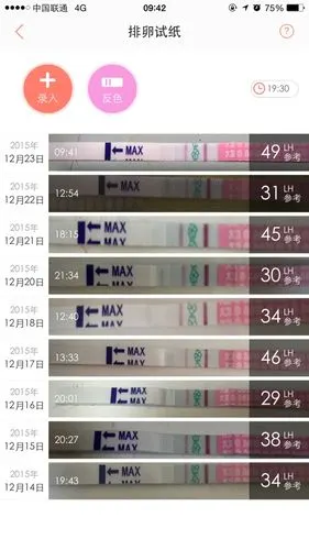 月经期用大卫排卵试纸测出弱阳