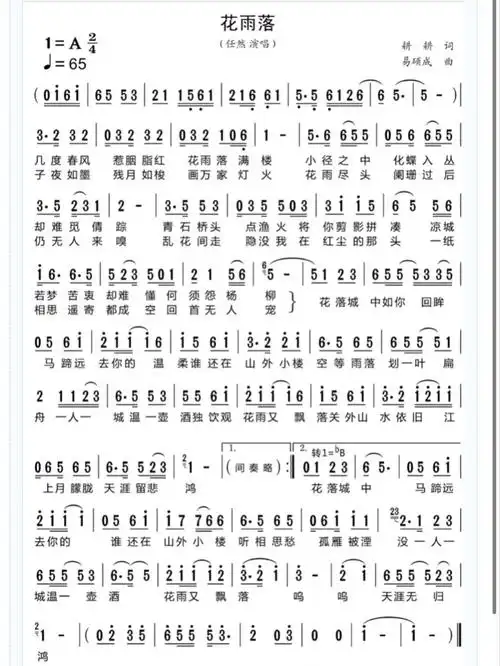 大家不要再找我要简谱啦,真滴木有我都是看着上面的那种图,直接弹出来