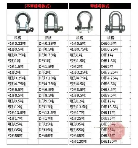 古达卡环卡扣美标弓形吊钩d型卸扣高强度u型吊耳安全吊装配件起重工具