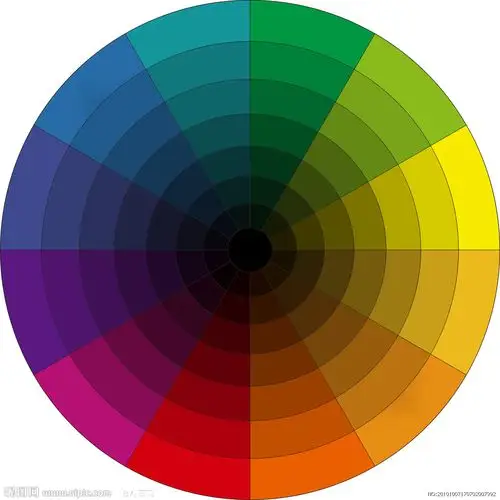 photoshop 谁能给我一个以红绿蓝为基础反映颜色比例