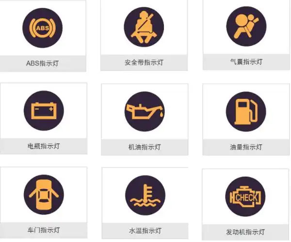 学车考驾照科目一标志大全教练建议学员收藏学习