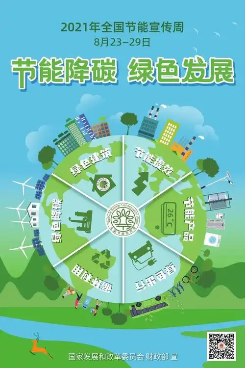 碳达峰碳中和是什么节能宣传周给你解答