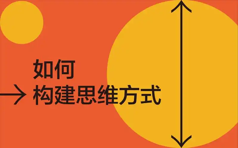 这次我们来聊一聊如何构建清晰的思维方式马克笔设计留学