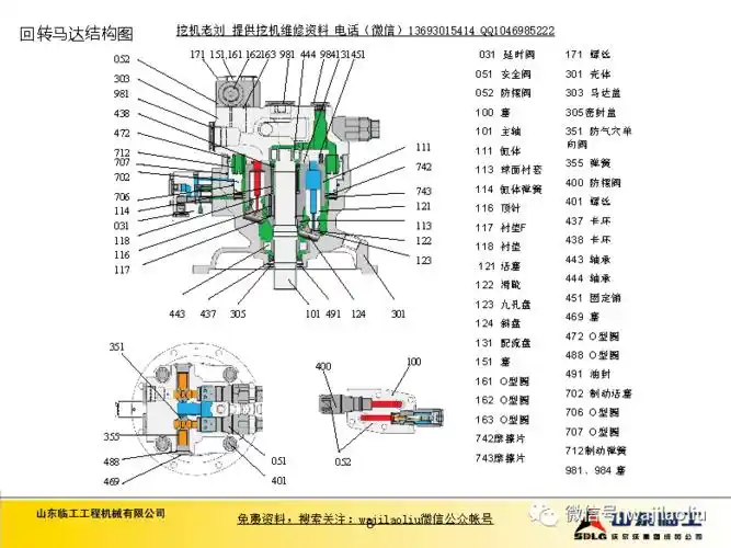 【回转系统原理】临工挖机内部培训教材,回转马达全方位讲解原理,提供