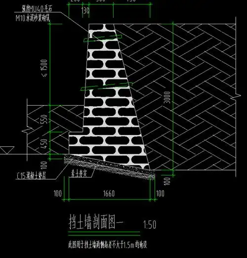 这里有几个挡土墙的大样图上面按高差来选择用哪个这个高差怎么看图二