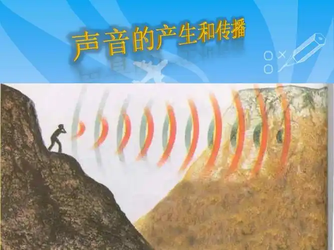 声音的传播ppt_word文档在线阅读与下载_免费文档