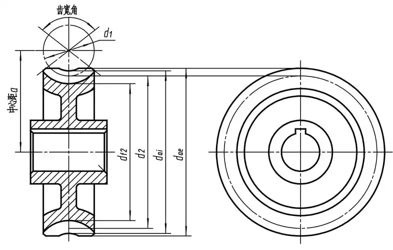 齿轮的几何要素与规定画法 - 文稿网
