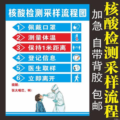 核酸检测点采样流程图测量体温保持一米线距离地贴登记信息海报